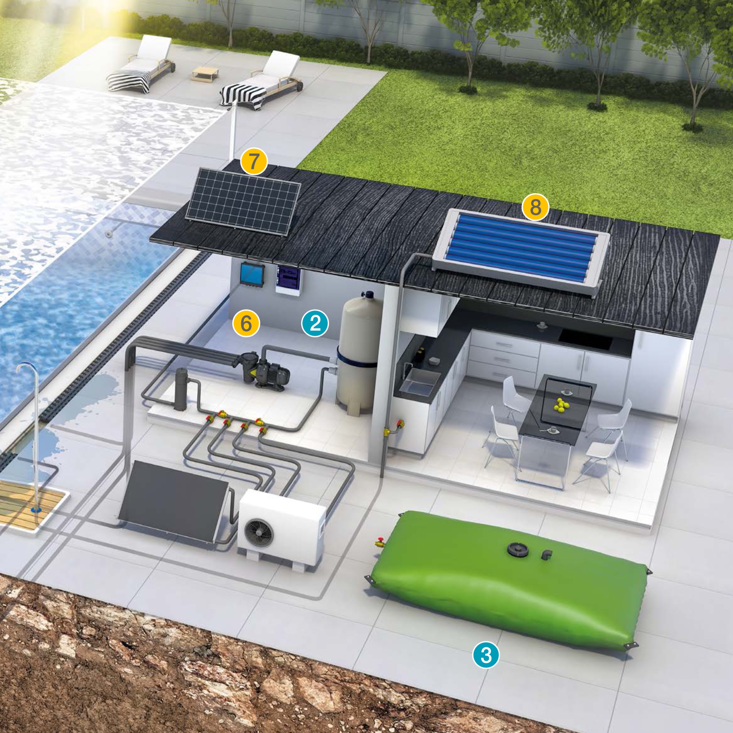 Panneau solaire pour eau chaude sanitaire Jardinéale 2